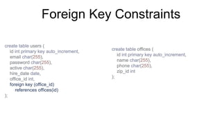 Foreign Key Constraints
 