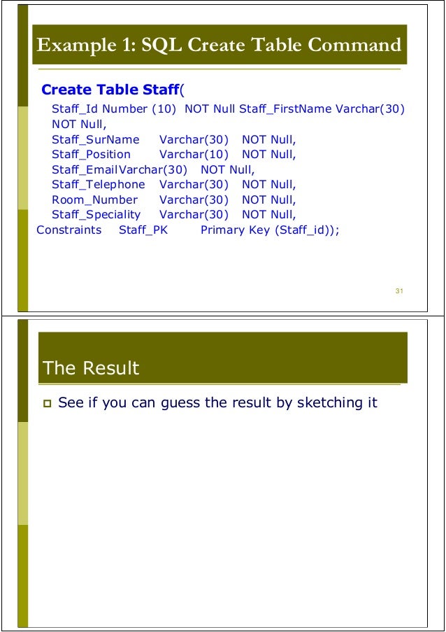 Introduction to the Structured Query Language SQL
