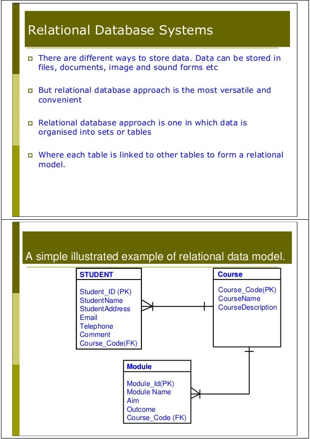 Introduction to the Structured Query Language SQL