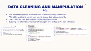 SQL Data Cleaning project .pptx