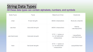 sql datatypes.pptx