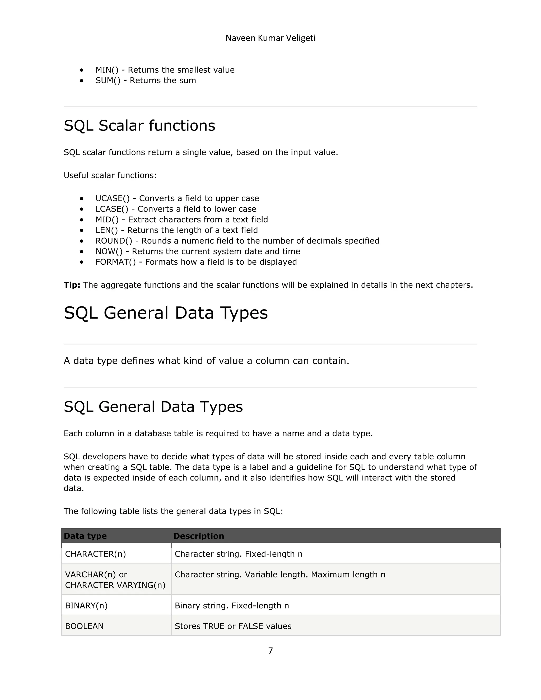Naveen Kumar Veligeti
MIN() - Returns the smallest value
SUM() - Returns the sum

SQL Scalar functions
SQL scalar functions return a single value, based on the input value.
Useful scalar functions:
UCASE() - Converts a field to upper case
LCASE() - Converts a field to lower case
MID() - Extract characters from a text field
LEN() - Returns the length of a text field
ROUND() - Rounds a numeric field to the number of decimals specified
NOW() - Returns the current system date and time
FORMAT() - Formats how a field is to be displayed
Tip: The aggregate functions and the scalar functions will be explained in details in the next chapters.

SQL General Data Types
A data type defines what kind of value a column can contain.

SQL General Data Types
Each column in a database table is required to have a name and a data type.
SQL developers have to decide what types of data will be stored inside each and every table column
when creating a SQL table. The data type is a label and a guideline for SQL to understand what type of
data is expected inside of each column, and it also identifies how SQL will interact with the stored
data.
The following table lists the general data types in SQL:
Data type

Description

CHARACTER(n)

Character string. Fixed-length n

VARCHAR(n) or
CHARACTER VARYING(n)

Character string. Variable length. Maximum length n

BINARY(n)

Binary string. Fixed-length n

BOOLEAN

Stores TRUE or FALSE values

7

 