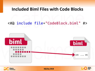 SQLDay 2018
Included Biml Files with Code Blocks
<#@ include file="CodeBlock.biml" #>
<#+ ... #>
 