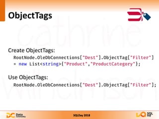 SQLDay 2018
ObjectTags
Create ObjectTags:
RootNode.OleDbConnections["Dest"].ObjectTag["Filter"]
= new List<string>{"Product","ProductCategory"};
Use ObjectTags:
RootNode.OleDbConnections["Dest"].ObjectTag["Filter"];
 