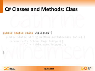 SQLDay 2018
C# Classes and Methods: Class
public static class Utilities {
public static string GetName(AstTableNode table)...
