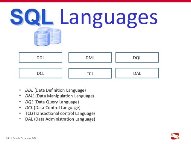 Oracle SQL Part1