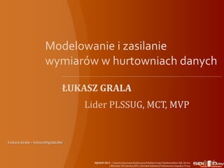 Modelowanie i zasilanie wymiarów w hurtowniach danych ___________________________________________________________________________________________________________________________________________________________________________ ŁUKASZ GRALA Lider PLSSUG, MCT, MVP SQLDAY 2011 – Czwarta Doroczna Konferencja Polskiej Grupy Użytkowników SQL Server  | Wrocław 18 Czerwca 2011, Ośrodek Szkolenia Państwowej Inspekcji Pracy Łukasz Grala – lukasz@grala.biz 