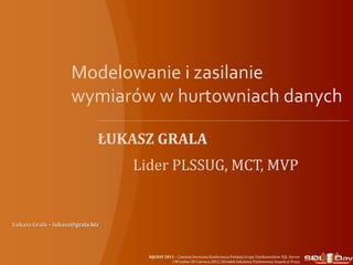 SQLDAY 2011 – Czwarta Doroczna Konferencja Polskiej Grupy Użytkowników SQL Server
          | Wrocław 18 Czerwca 2011, Ośrodek Szkolenia Państwowej Inspekcji Pracy
 