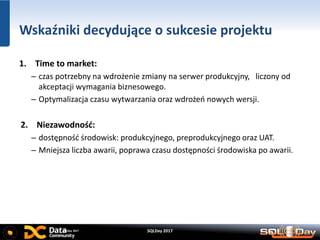 SQLDay 2017
Wskaźniki decydujące o sukcesie projektu
1. Time to market:
– czas potrzebny na wdrożenie zmiany na serwer produkcyjny, liczony od
akceptacji wymagania biznesowego.
– Optymalizacja czasu wytwarzania oraz wdrożeń nowych wersji.
2. Niezawodność:
– dostępność środowisk: produkcyjnego, preprodukcyjnego oraz UAT.
– Mniejsza liczba awarii, poprawa czasu dostępności środowiska po awarii.
SQLDay 2017
 