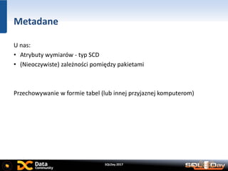 SQLDay 2017
Metadane
U nas:
• Atrybuty wymiarów - typ SCD
• (Nieoczywiste) zależności pomiędzy pakietami
Przechowywanie w formie tabel (lub innej przyjaznej komputerom)
 
