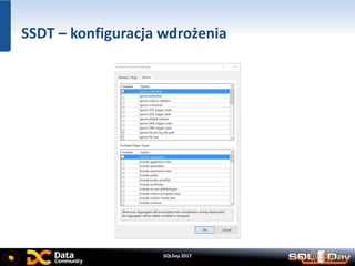 SQLDay 2017
SSDT – konfiguracja wdrożenia
 