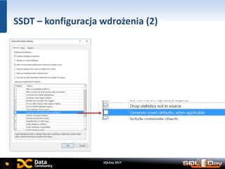 SQLDay 2017
SSDT – konfiguracja wdrożenia (2)
 