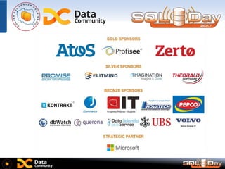 Microsoft Business Intelligence w 2017 roku