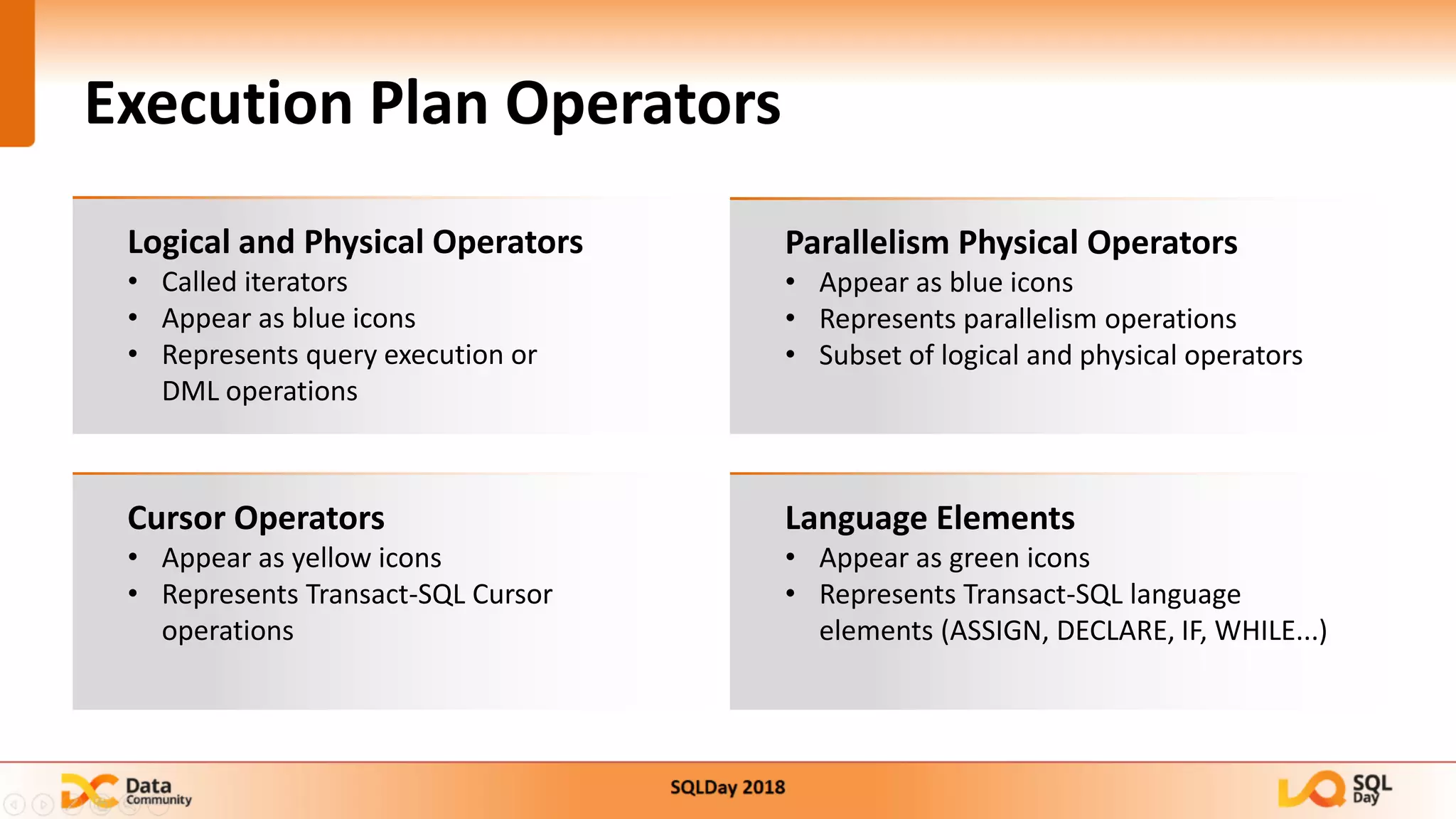 SqlDay 2018 - Brief introduction into SQL Server Execution Plans | PPT