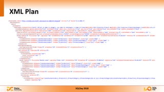 XML Plan
 