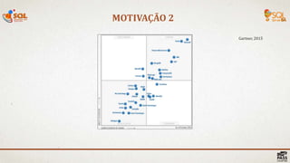 Gartner, 2015
MOTIVAÇÃO 2
 