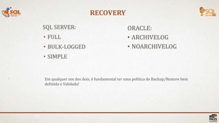 RECOVERY
32 |
SQL SERVER:
• FULL
• BULK-LOGGED
• SIMPLE
ORACLE:
• ARCHIVELOG
• NOARCHIVELOG
Em qualquer um dos dois, é fundamental ter uma política de Backup/Restore bem
definida e Validada!
 