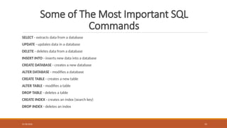 SQL Database Administration Introduction.pptx