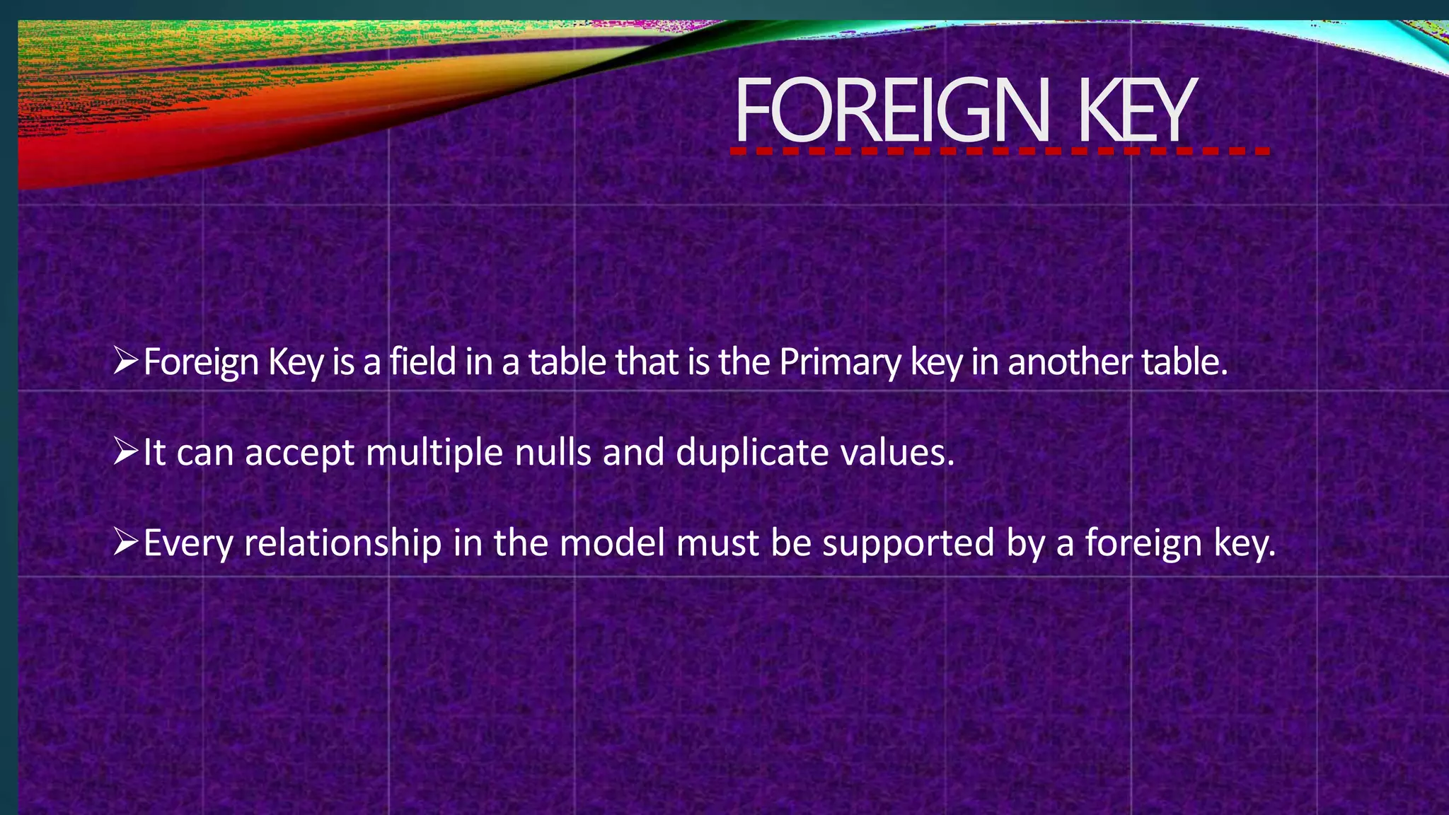 FOREIGN KEY
Foreign Keyis a field in a table that is the Primary keyin another table.
It can accept multiple nulls and duplicate values.
Every relationship in the model must be supported by a foreign key.
 