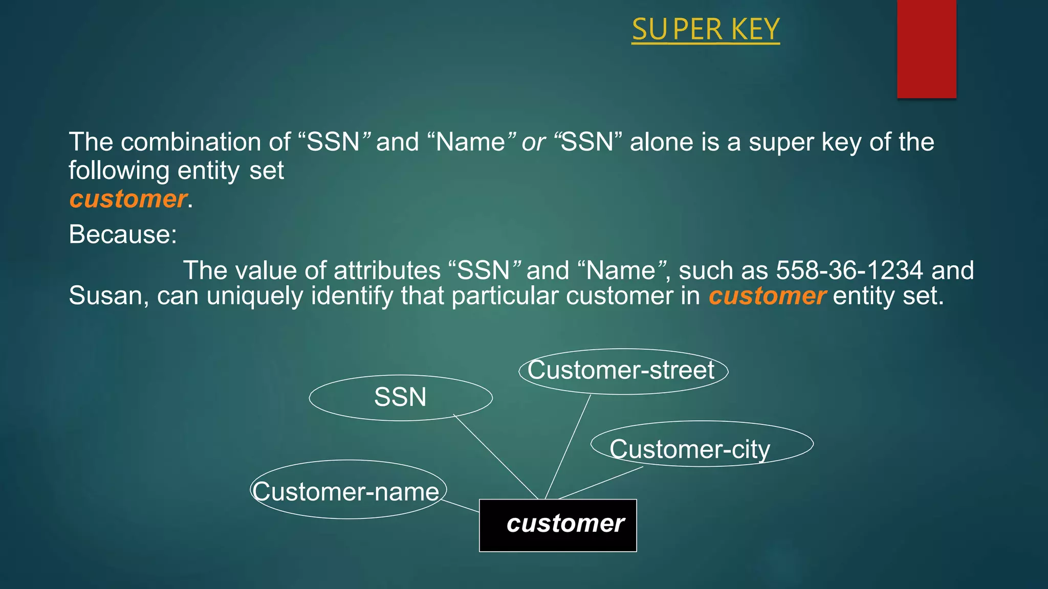customer
The combination of “SSN” and “Name” or “SSN” alone is a super key of the
following entity set
customer.
Because:
The value of attributes “SSN” and “Name”, such as 558-36-1234 and
Susan, can uniquely identify that particular customer in customer entity set.
Customer-street
SSN
Customer-city
Customer-name
SUPER KEY
 