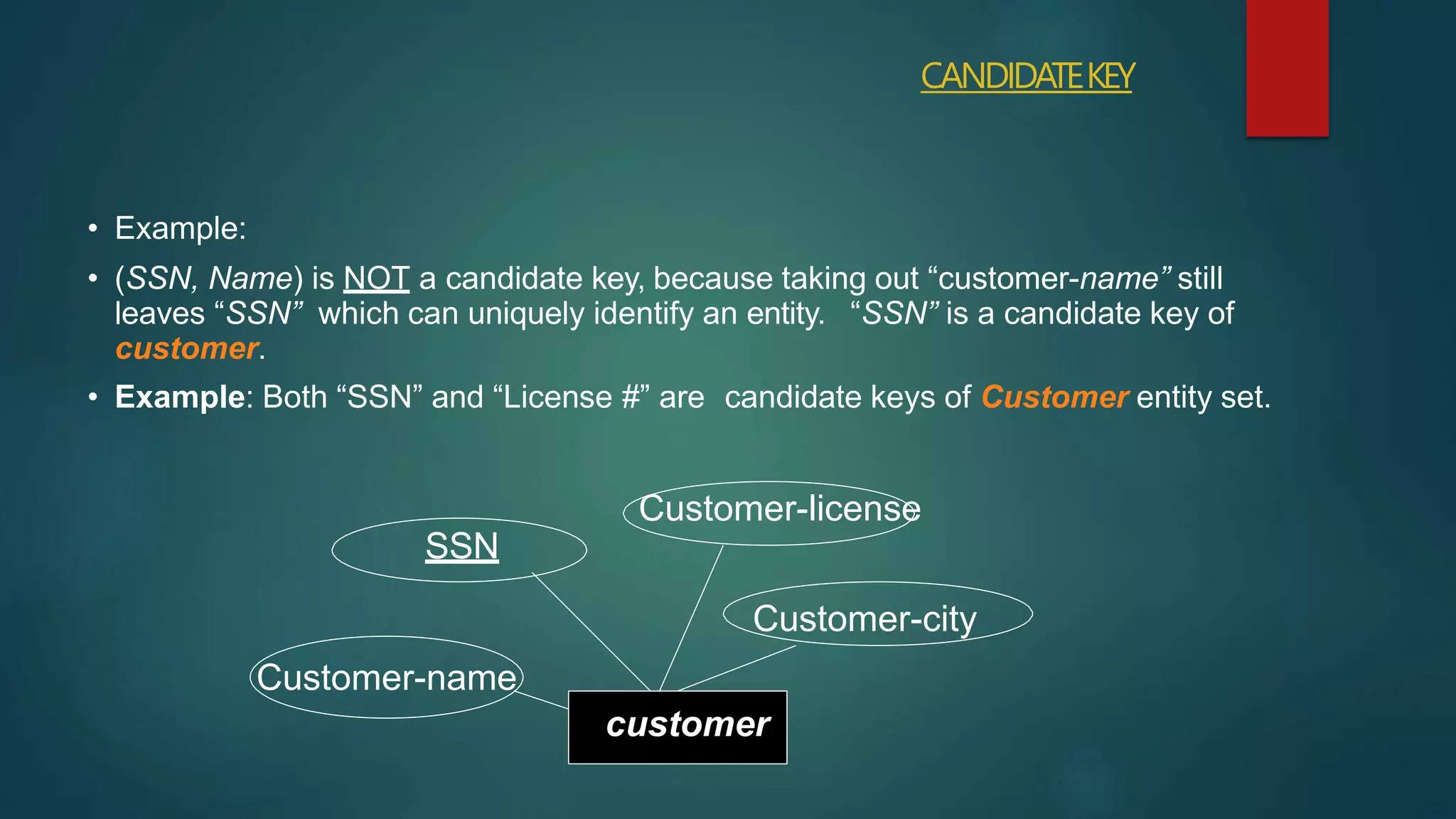 CANDIDATEKEY
• Example:
• (SSN, Name) is NOT a candidate key, because taking out “customer-name” still
leaves “SSN” which can uniquely identify an entity. “SSN” is a candidate key of
customer.
• Example: Both “SSN” and “License #” are candidate keys of Customer entity set.
customer
Customer-license
SSN
Customer-city
Customer-name
 