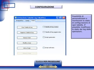 successiva precedente VISUALIZZA CLICCA PER PROSEGUIRE CONFIGURAZIONE Possibilità di personalizzare e monitorare lo stato di configurazione di ogni tabella. E’ possibile modificare lo stato dei log delle operazioni.     