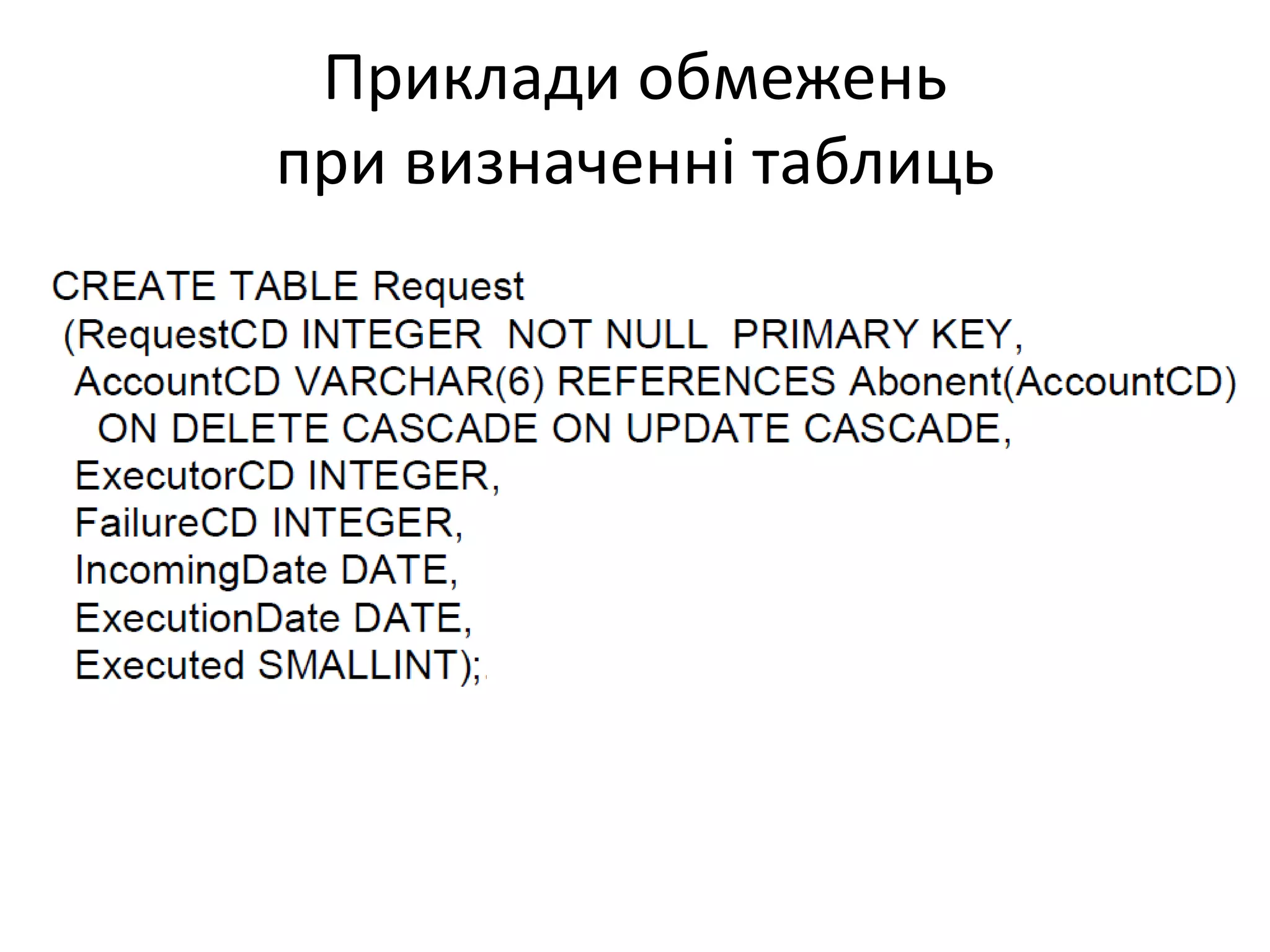 Приклади обмежень
при визначенні таблиць
 
