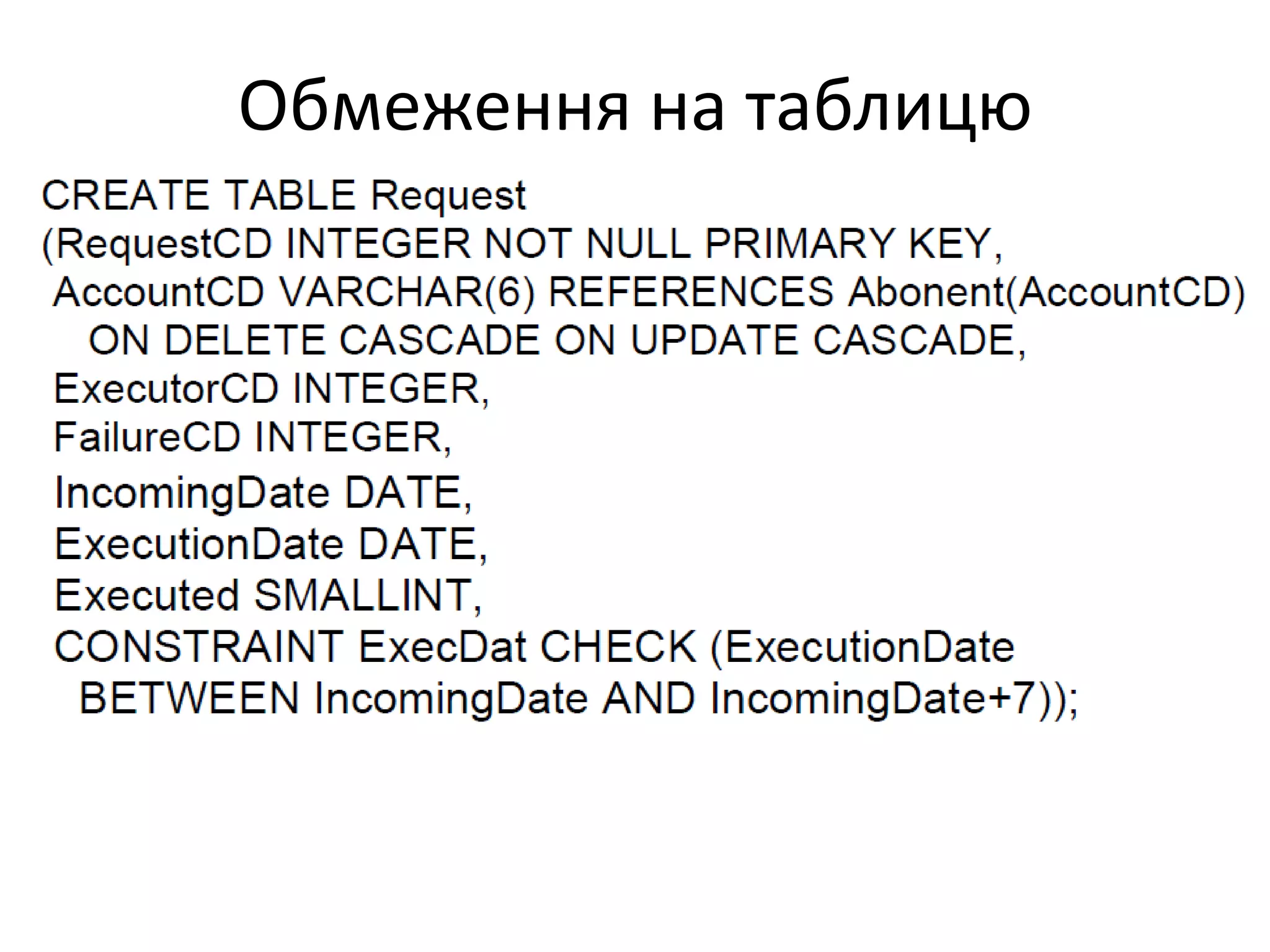 Обмеження на таблицю
 
