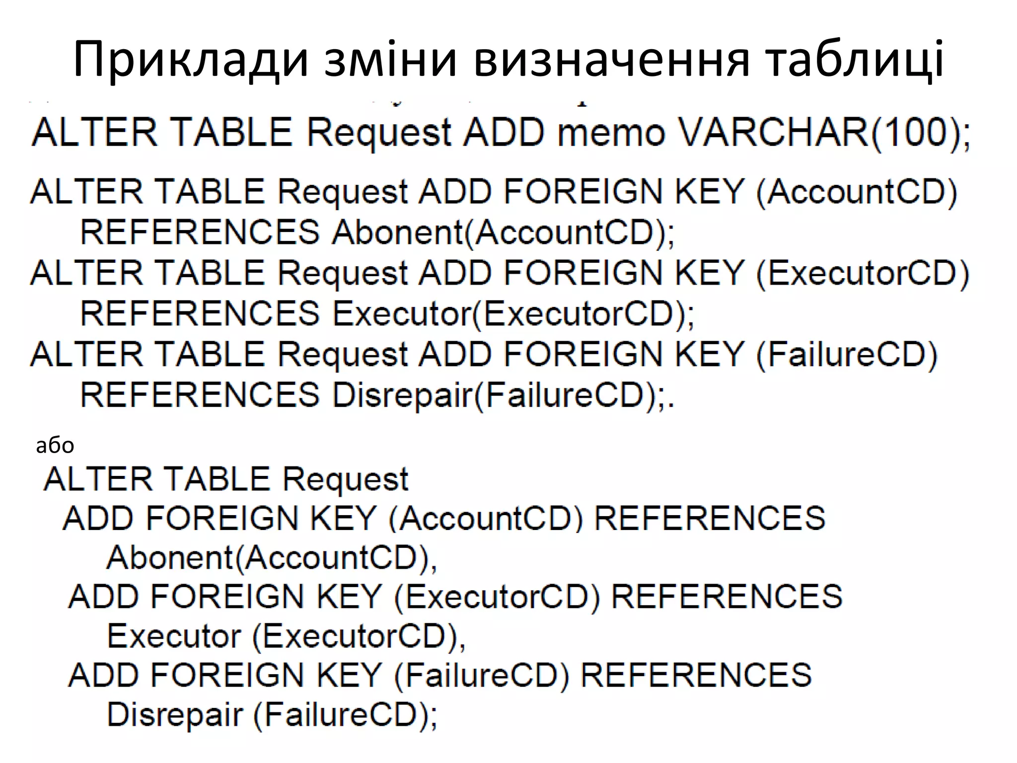 Приклади зміни визначення таблиці
або
 