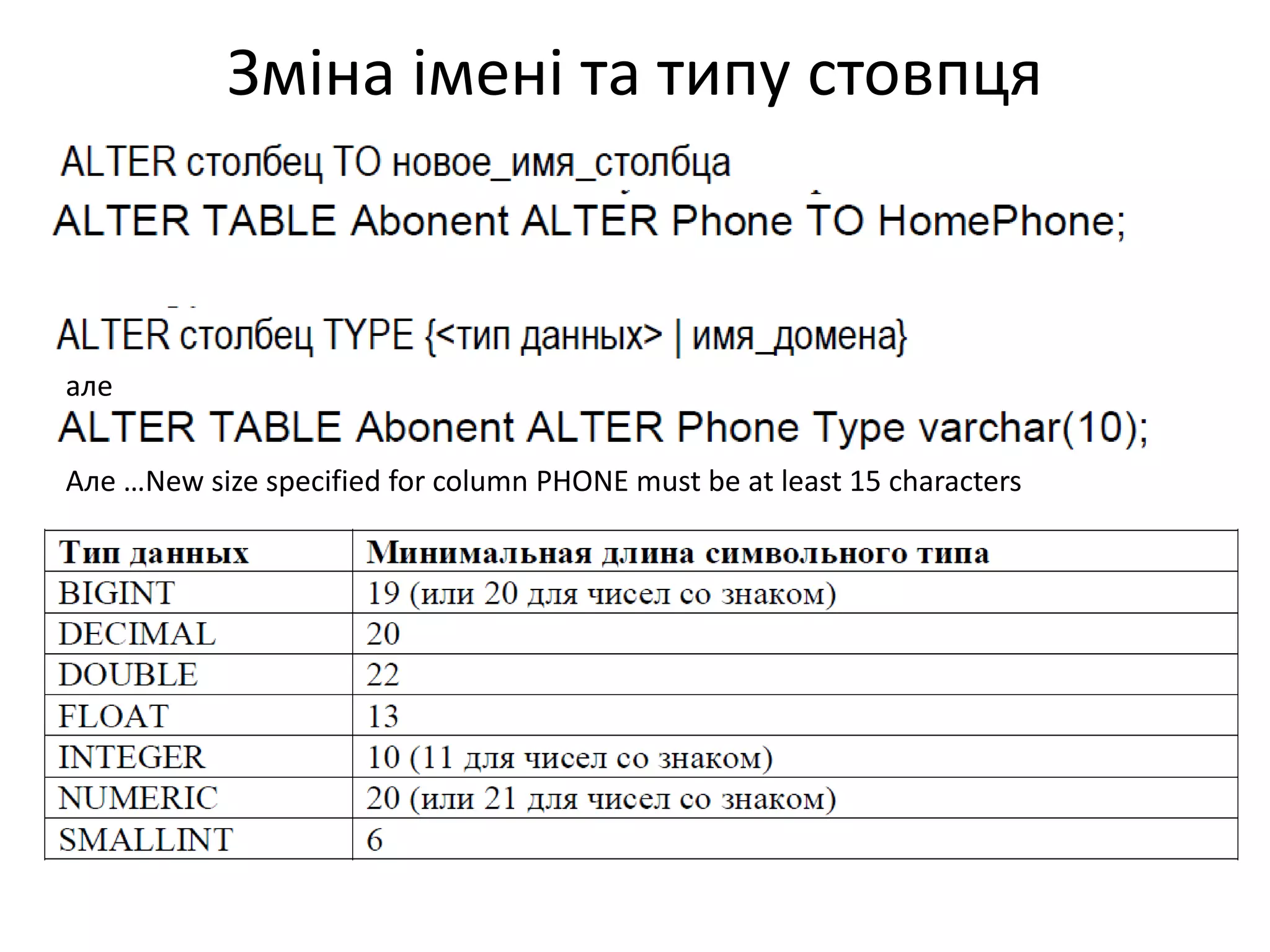 Зміна імені та типу стовпця
але
Але …New size specified for column PHONE must be at least 15 characters
 