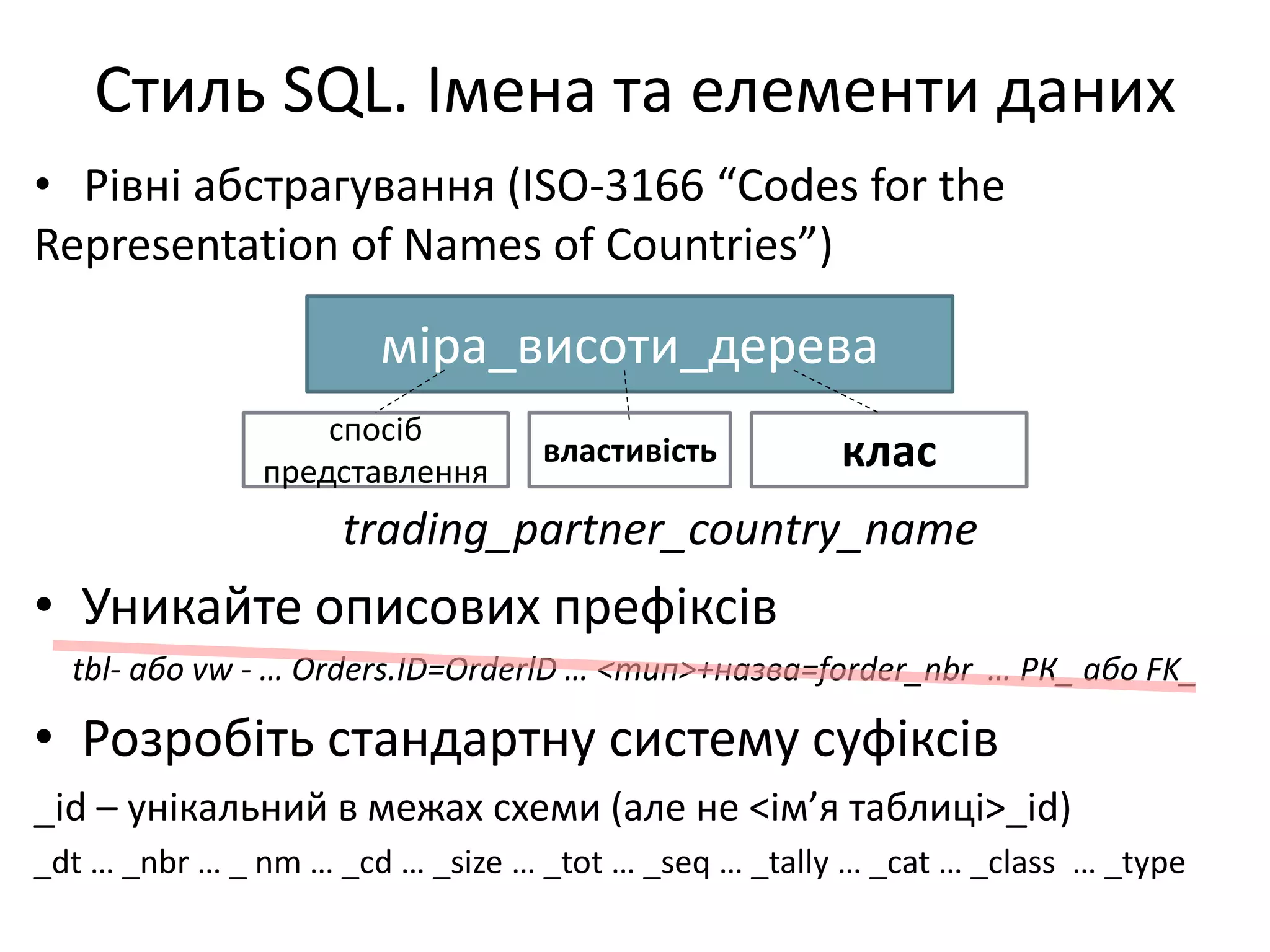Стиль SQL. Імена та елементи даних
• Рівні абстрагування (ISO-3166 “Codes for the
Representation of Names of Countries”)
trading_partner_country_name
• Уникайте описових префіксів
tbl- або vw - … Orders.ID=OrderlD … <тип>+назва=forder_nbr … РК_ або FK_
• Розробіть стандартну систему суфіксів
_id – унікальний в межах схеми (але не <ім’я таблиці>_id)
_dt … _nbr … _ nm … _cd … _size … _tot … _seq … _tally … _cat … _class … _type
міра_висоти_дерева
класвластивість
спосіб
представлення
 