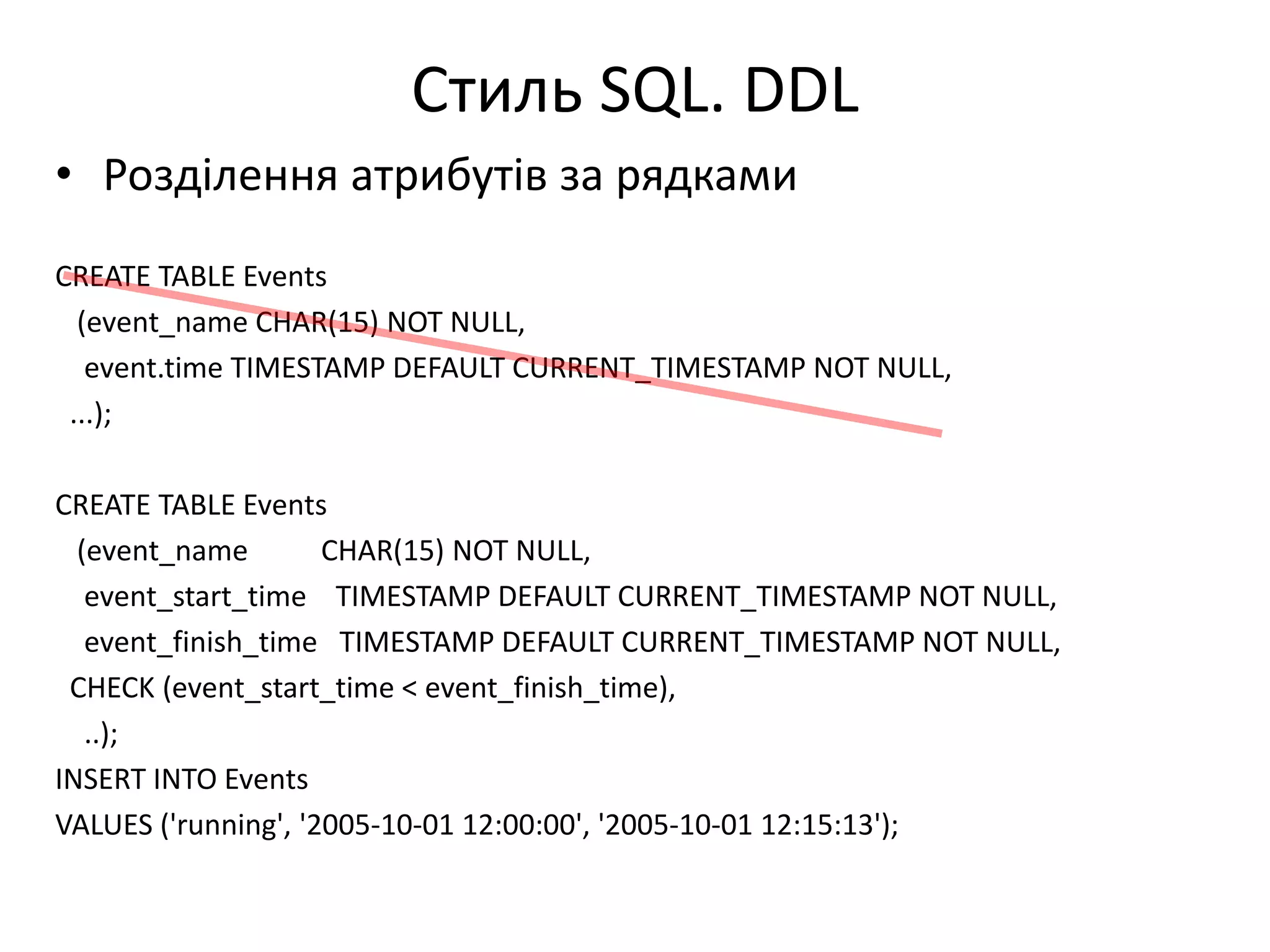 Стиль SQL. DDL
• Розділення атрибутів за рядками
CREATE TABLE Events
(event_name CHAR(15) NOT NULL,
event.time TIMESTAMP DEFAULT CURRENT_TIMESTAMP NOT NULL,
...);
CREATE TABLE Events
(event_name CHAR(15) NOT NULL,
event_start_time TIMESTAMP DEFAULT CURRENT_TIMESTAMP NOT NULL,
event_finish_time TIMESTAMP DEFAULT CURRENT_TIMESTAMP NOT NULL,
CHECK (event_start_time < event_finish_time),
..);
INSERT INTO Events
VALUES ('running', '2005-10-01 12:00:00', '2005-10-01 12:15:13');
 