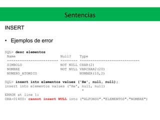 Sentencias
INSERT
• Ejemplos de error
SQL> desc elementos
Name Null? Type
------------------------ -------- ----------------------------
SIMBOLO NOT NULL CHAR(2)
NOMBRE NOT NULL VARCHAR2(20)
NUMERO_ATOMICO NUMBER(10,2)
SQL> insert into elementos values ('He', null, null);
insert into elementos values ('He', null, null)
*
ERROR at line 1:
ORA-01400: cannot insert NULL into ("ALFONSO"."ELEMENTOS"."NOMBRE")
 