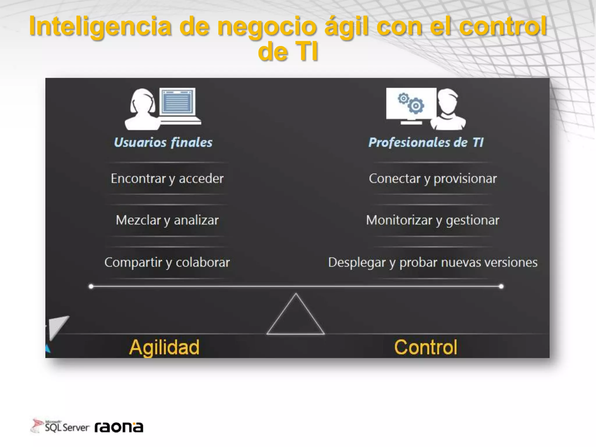 Inteligencia de negocio ágil con el control
                   de TI
 