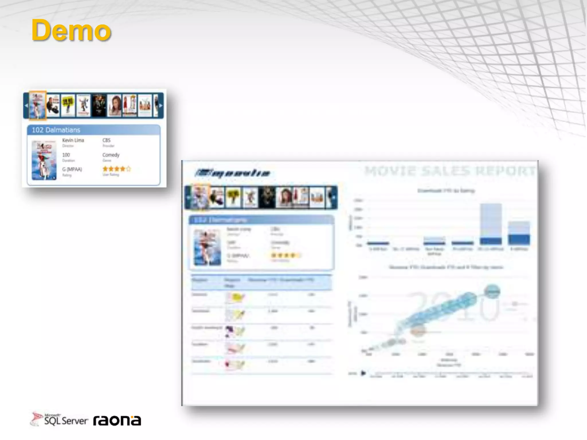 Demo

       Nueva experiencia de diseño
        • Herramienta de creación web interactiva
        • Interfaz usuario “Office”
        • Nuevas formas de presentación



       Interactividad guiada por metadatos
        • Integración completa con PowerPivot y BI SM
        • Filtrado y conectividad por defecto
        • Animación de tendencias y comparativas




       Modo presentación
        • Presentar la información
        • Entrega mediante SharePoint
        • Interactivo
 