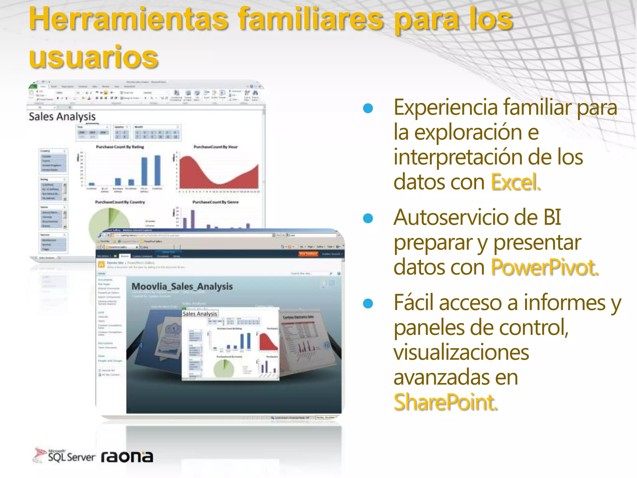 Herramientas familiares para los
usuarios
                     ● Experiencia familiar para
                       la exploración e
                       interpretación de los
                       datos con Excel.
                     ● Autoservicio de BI
                       preparar y presentar
                       datos con PowerPivot.
                     ● Fácil acceso a informes y
                       paneles de control,
                       visualizaciones
                       avanzadas en
                       SharePoint.
 