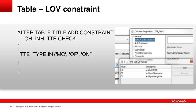 oracle sql developer data modeler oracle sql developer data modeler