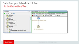 Copyright © 2014 Oracle and/or its affiliates. All rights reserved. |
Data Pump – Scheduled Jobs
In the Connections Tree
 