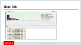 Oracle SQL Developer Reports | PPTX