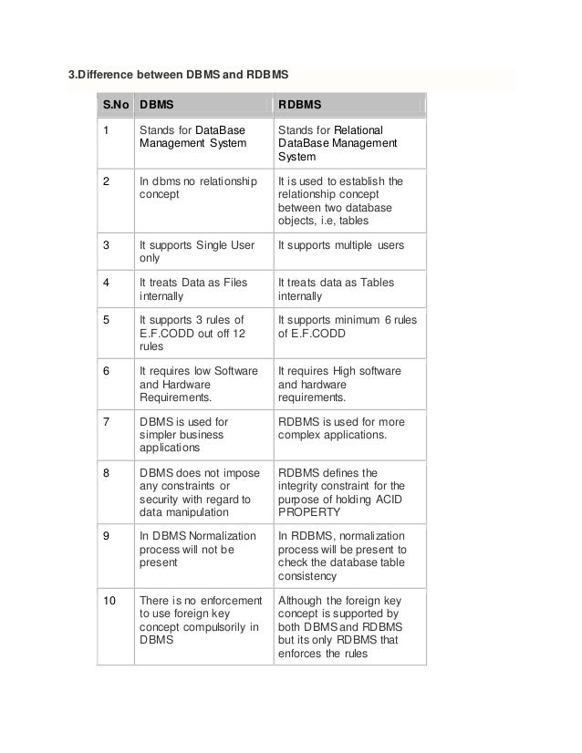 sql differences sql interview questions system design interview pdf