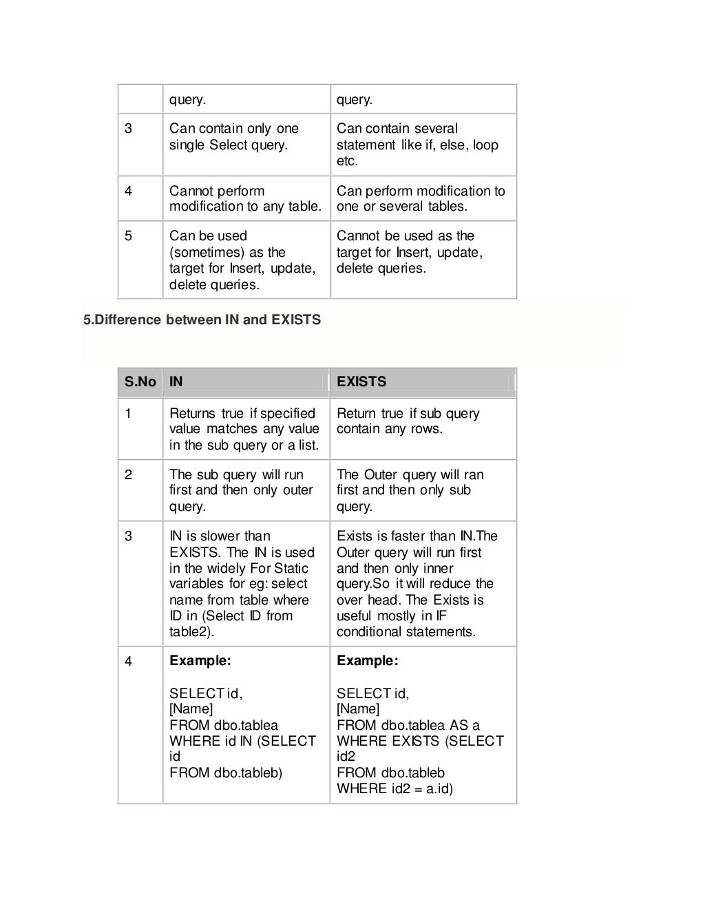 Differences Between Delete And Truncate In Sql Server Vrogue