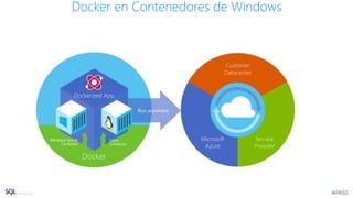 Docker en Contenedores de Windows
 