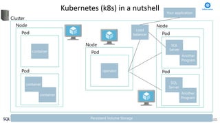 Kubernetes (k8s) in a nutshell
 
