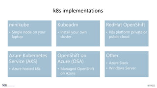 k8s implementations
minikube
• Single node on your
laptop
Kubeadm
• Install your own
cluster
RedHat OpenShift
• K8s platform private or
public cloud
Azure Kubernetes
Service (AKS)
• Azure hosted k8s
OpenShift on
Azure (OSA)
• Managed OpenShift
on Azure
Other
• Azure Stack
• Windows Server
 