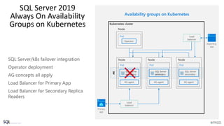 SQL Server 2019
Always On Availability
Groups on Kubernetes
SQL Server/k8s failover integration
Operator deployment
AG concepts all apply
Load Balancer for Primary App
Load Balancer for Secondary Replica
Readers
Availability groups on Kubernetes
AG
Pod
Operator
Pod
SQL Server
primary
AG agent
Load
balancer
Pod
SQL Server
secondary
AG agent
Pod
SQL Server
secondary
AG agent
SQL Server
primary
SQL Server
secondary
Load
balancer
 
