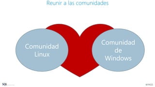 Reunir a las comunidades
Comunidad
Linux
Comunidad
de
Windows
 
