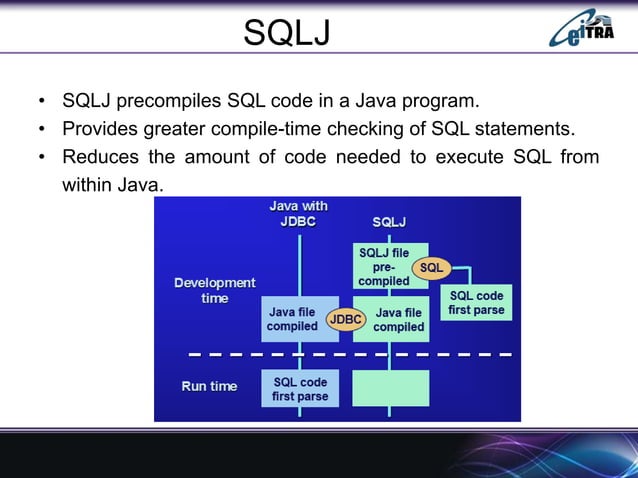 SQL, Embedded SQL, Dynamic SQL and SQLJ | PPT
