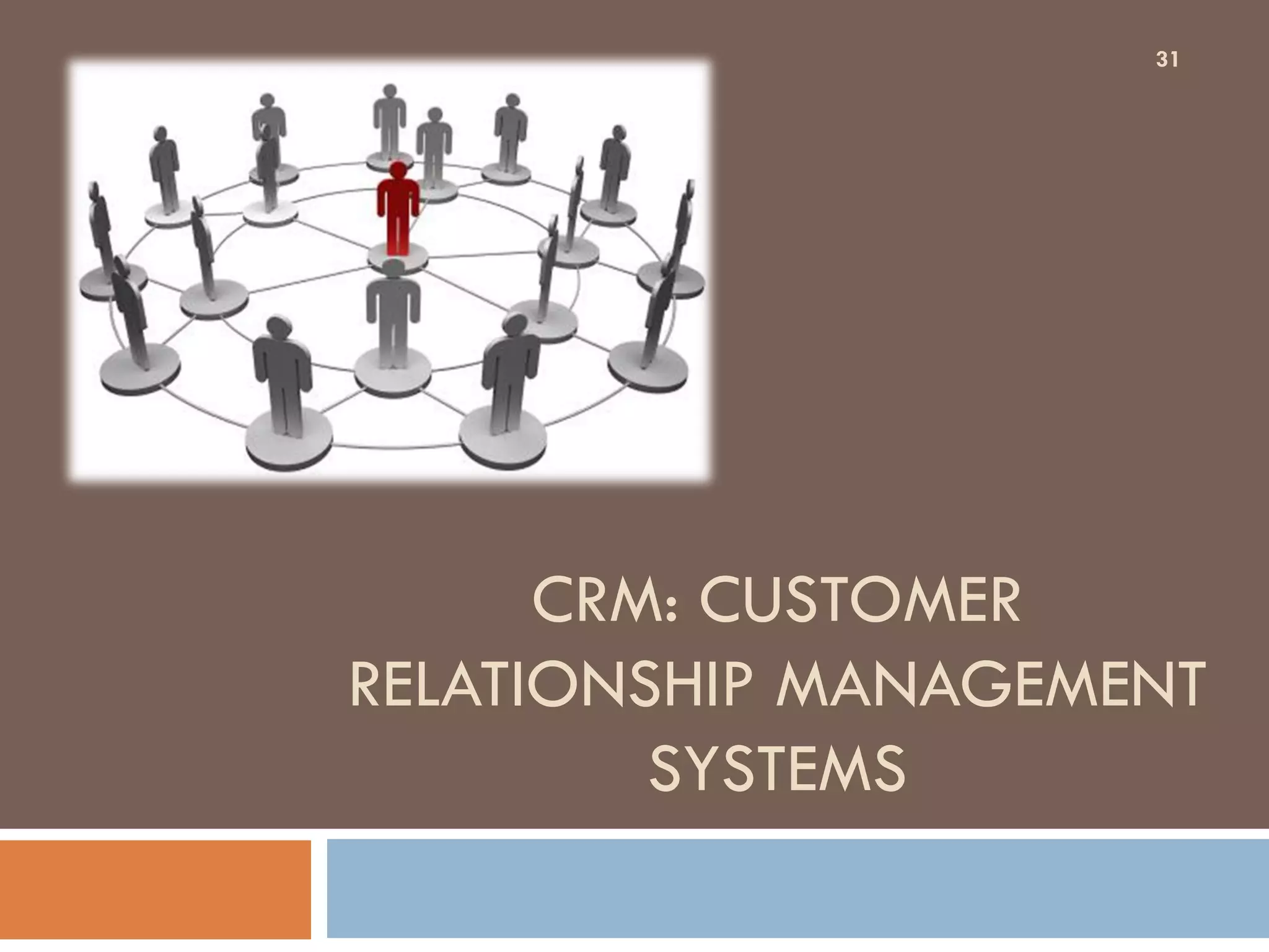 31




      CRM: CUSTOMER
RELATIONSHIP MANAGEMENT
         SYSTEMS
 