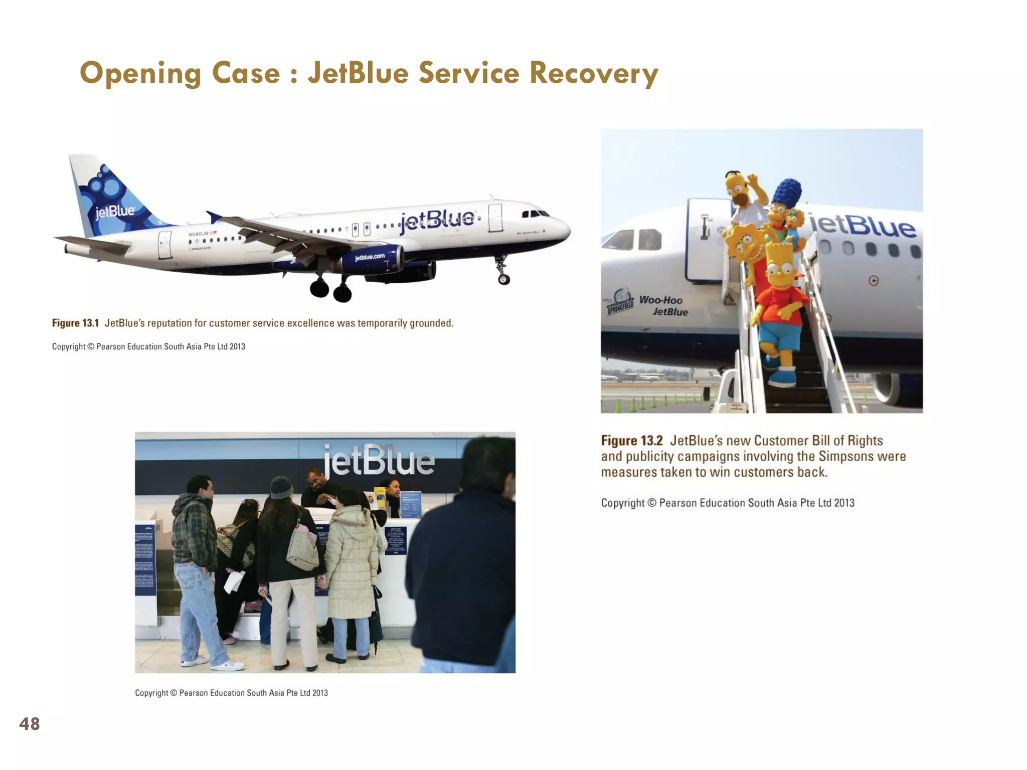 Opening Case : JetBlue Service Recovery




48
 