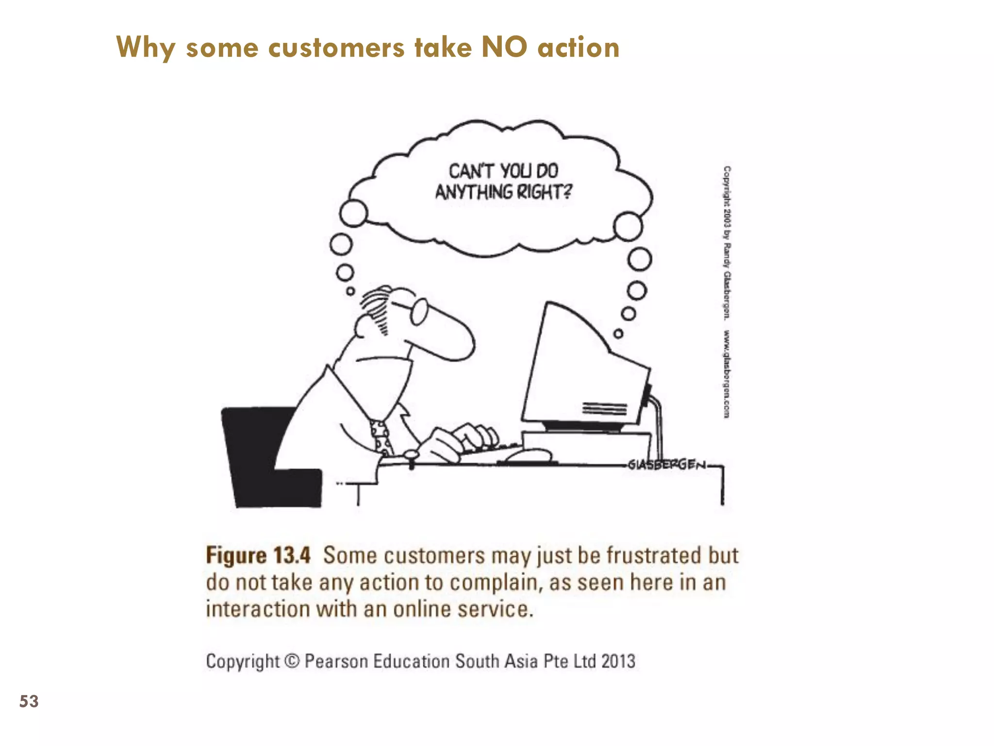 Why some customers take NO action




53
 